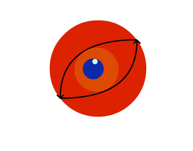 Schreibe hier Anmerkungen zu deiner Skizze... sketch